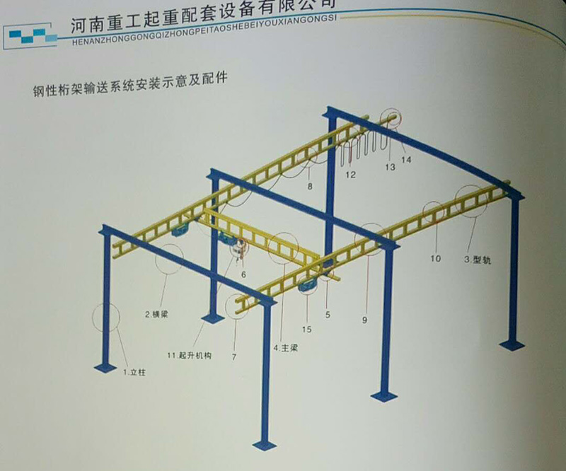 刚性单梁悬挂起重机